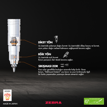 Görseli Galeri görüntüleyiciye yükleyin, Kırılmaz Uç Teknolojisi