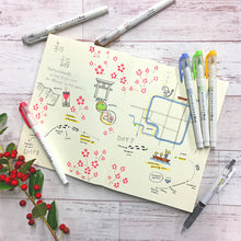 Görseli Galeri görüntüleyiciye yükleyin, Zebra Mildliner Brush Fırça Uçlu Fosforlu Kalem